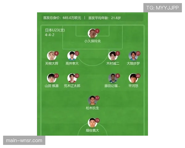 中国U23高位逼抢与转换提速战术解析 对阵伊拉克一役成效显著