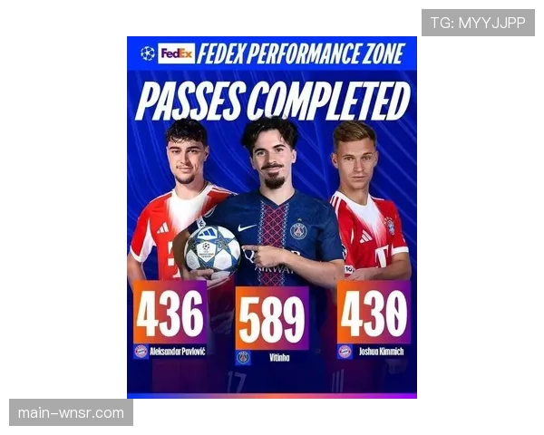 欧冠数据揭示过人与射正关联 亚马尔姆巴佩各擅胜场