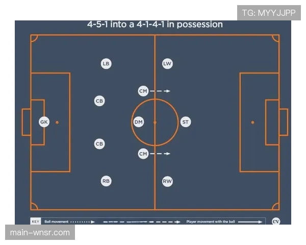 杨贤俊郑想宾边路多面手属性 适应不同阵型提升入选机会